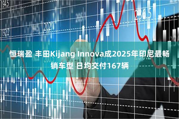 恒瑞盈 丰田Kijang Innova成2025年印尼最畅销车型 日均交付167辆